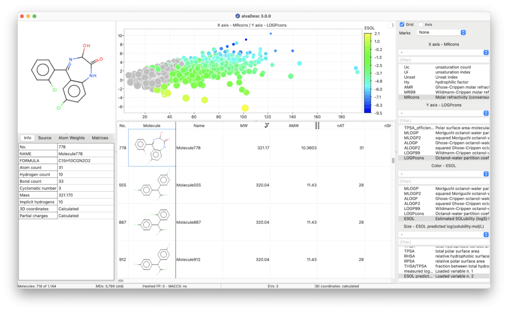 alvaDesc chemoinformatics interface screenshot