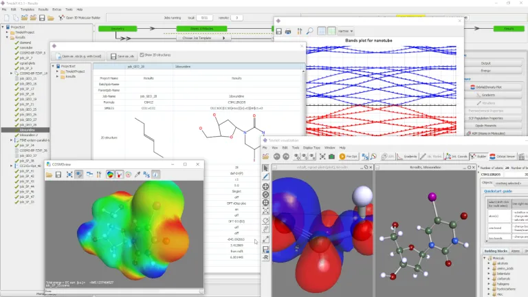 BIOVIA Turbomole orbital visualizer screenshot